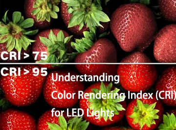 了解LED灯的颜色渲染索引（CRI）