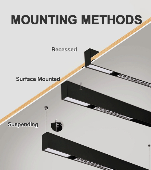 Magnetic Track Lighting: The Ultimate Guide - Oteshen